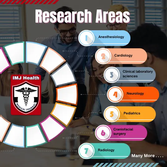 IMJ Health Research Areas